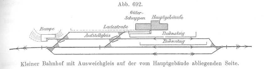 Bahnhof.jpg